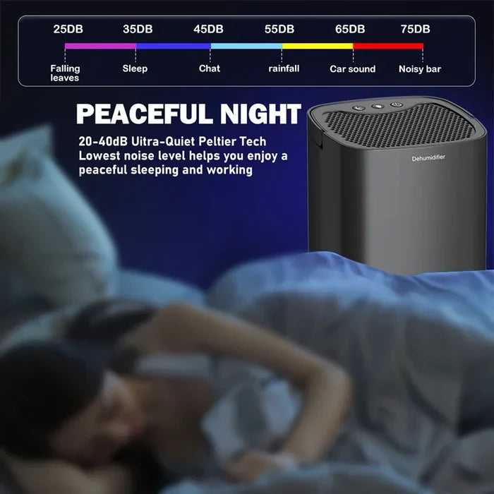 Portable Air Dehumidifier for Home – Quiet & Effective Moisture Control