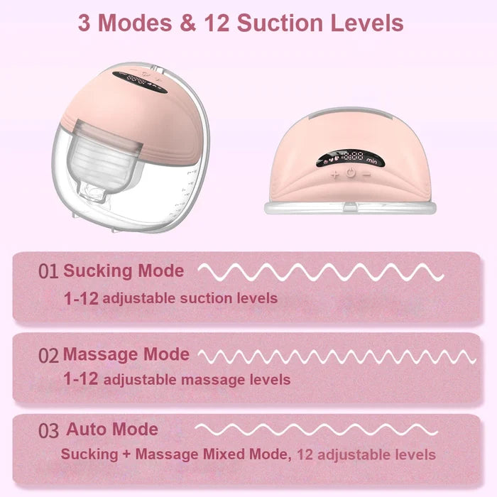 Portable Electric Breast Pump – Hands-Free & Painless