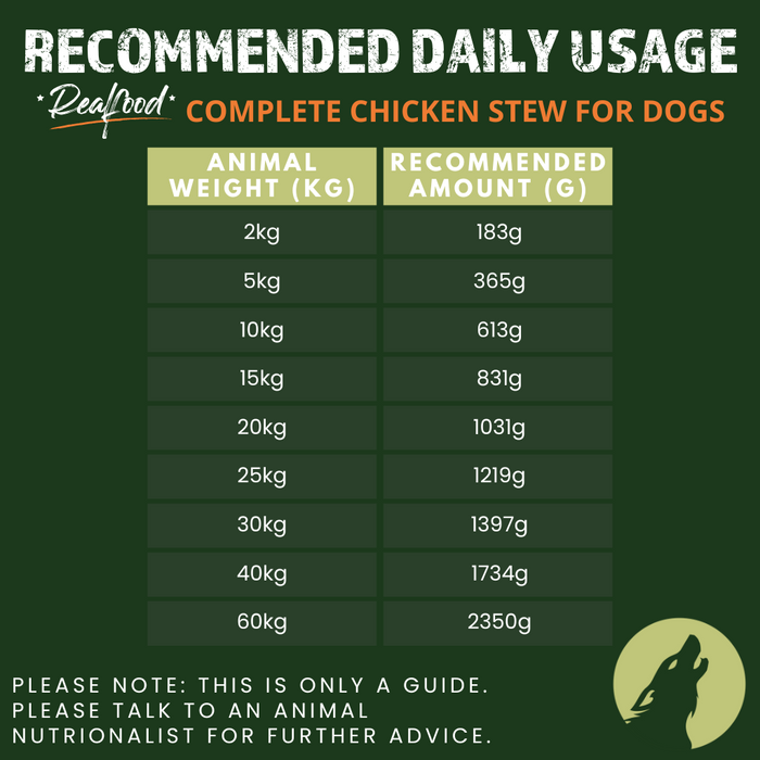 Realfood Complete Chicken Stew for Dogs