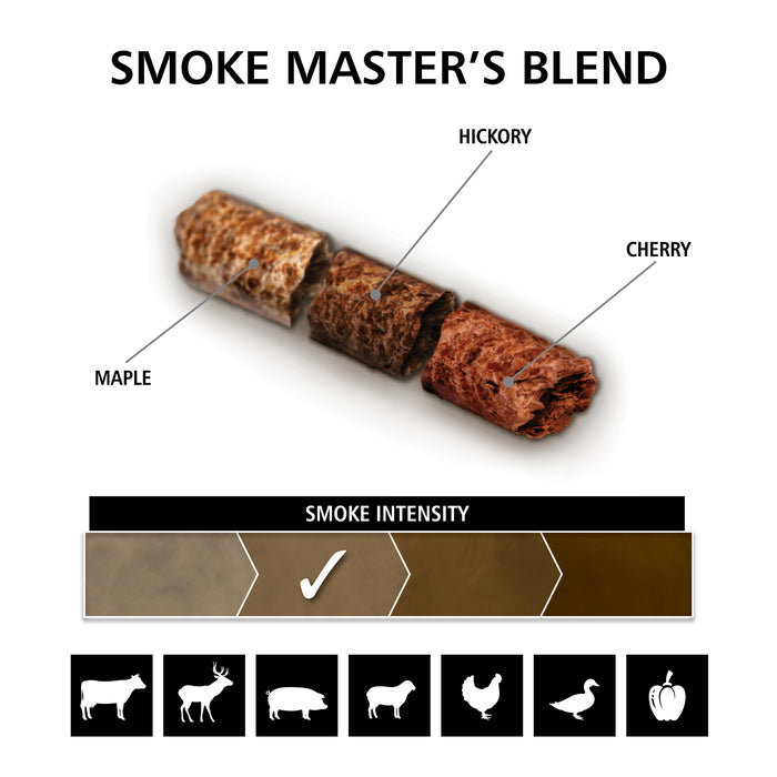 Smoke Master's Blend Pellets - 3 Lb