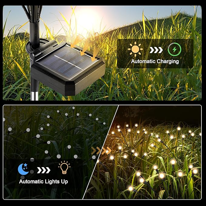 Solar-powered outdoor light kit with ground spike solar panel and warm white LEDs