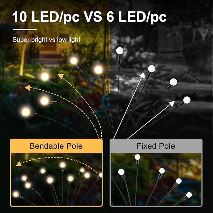 Diagram of bendable vs fixed pole solar LED outdoor lights with warm glow