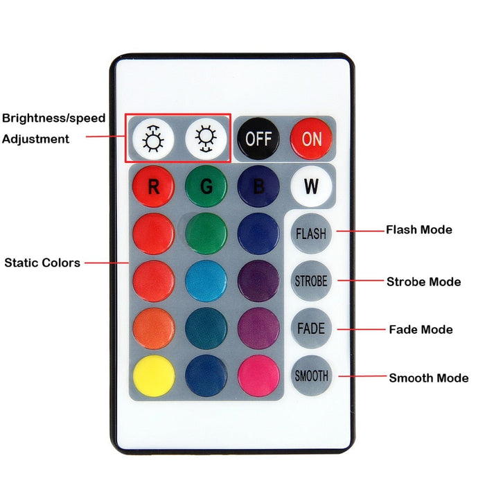 RGB remote control with color buttons, flash modes, and brightness settings.