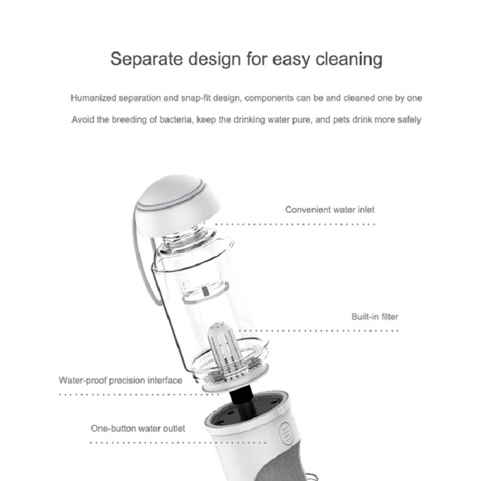 Travel Water Bottle & Dispenser