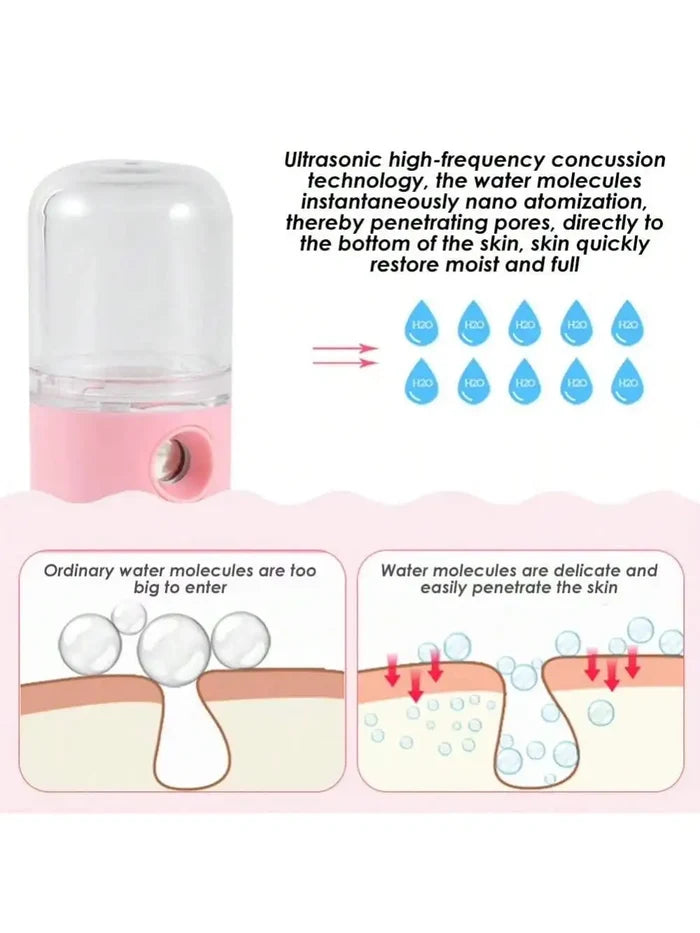 USB Mist Facial Sprayer – Deep Hydration & Skin Refresh
