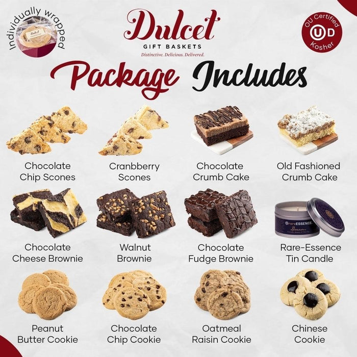 Auswahl an Gebäcken und Brownies in der „Package Includes“-Übersicht