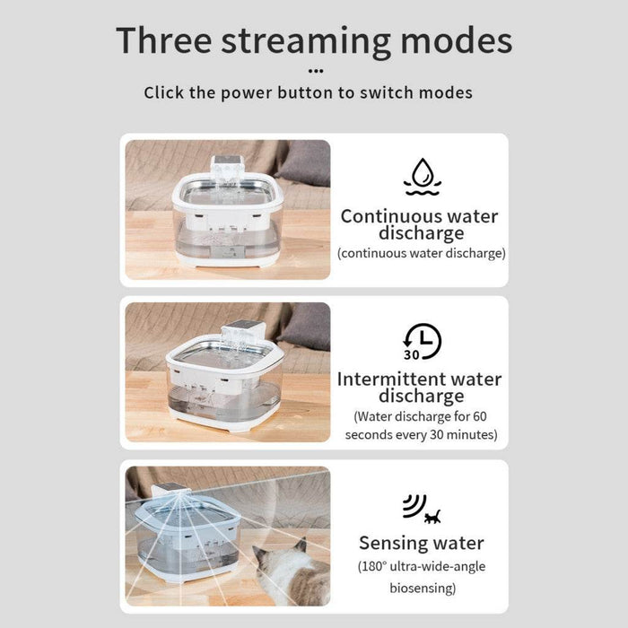 Wireless Automatic Pets Dispenser 4.5L
